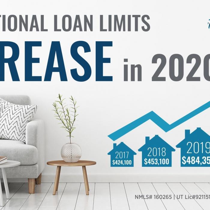Breaking News!! FHFA Announces Maximum Conforming Loan Limits for 2020